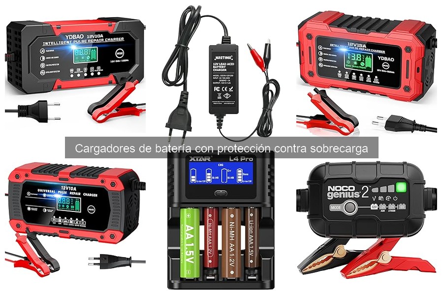 Características Clave de Cargadores de Batería con Protección