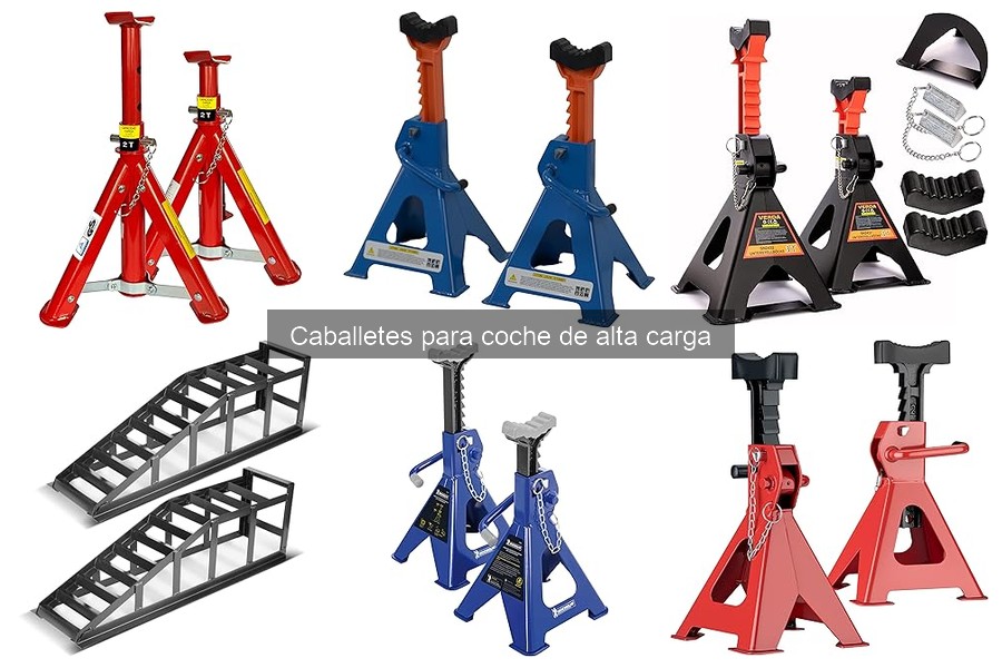 Comparativa de Caballetes de Alta Carga y Soportes de Coche