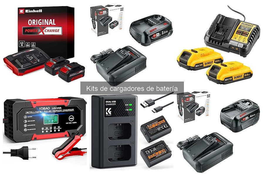 Comparativa de Kits de Cargadores de Batería: Marcas y Modelos