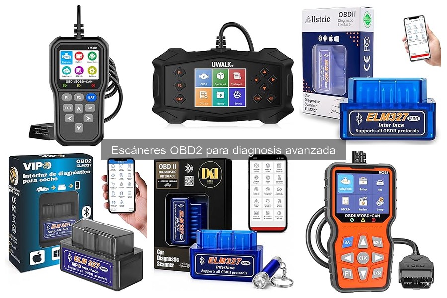 Dónde comprar escáneres OBD2: mejores tiendas y precios