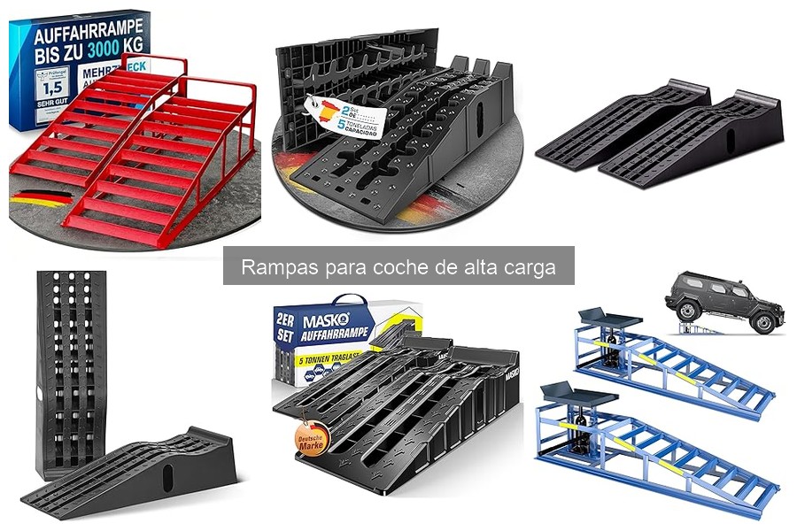 ** Guía de Uso Seguro de Rampas para Coche de Alta Carga