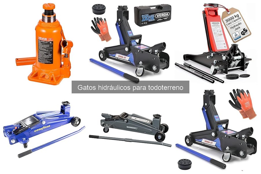 Mantenimiento óptimo de gatos hidráulicos para todoterreno