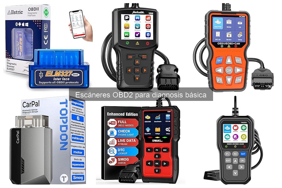 ¿Por qué necesitas un escáner OBD2 para mantener tu coche?