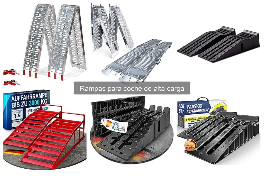 Precios de Rampas para Coche de Alta Carga en 2023