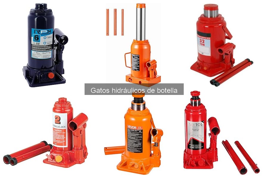 ¿Qué es un gato hidráulico de botella? Función y Componentes