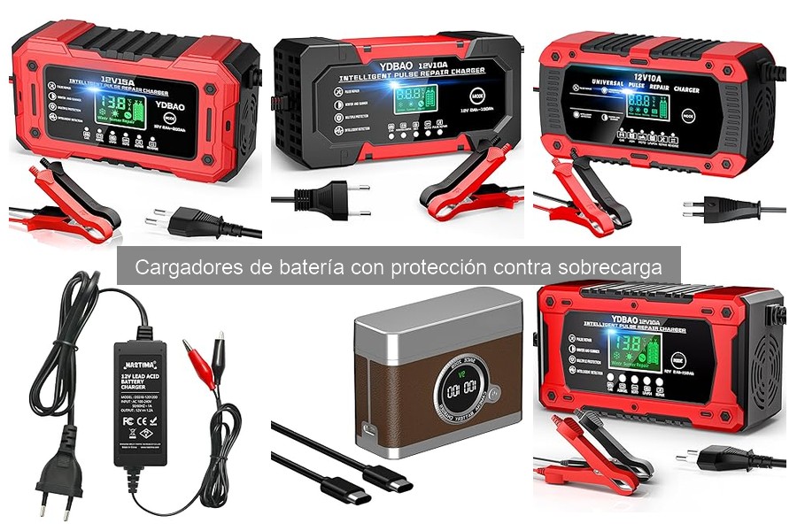 ** Tendencias en Cargadores de Batería para Coches en 2023