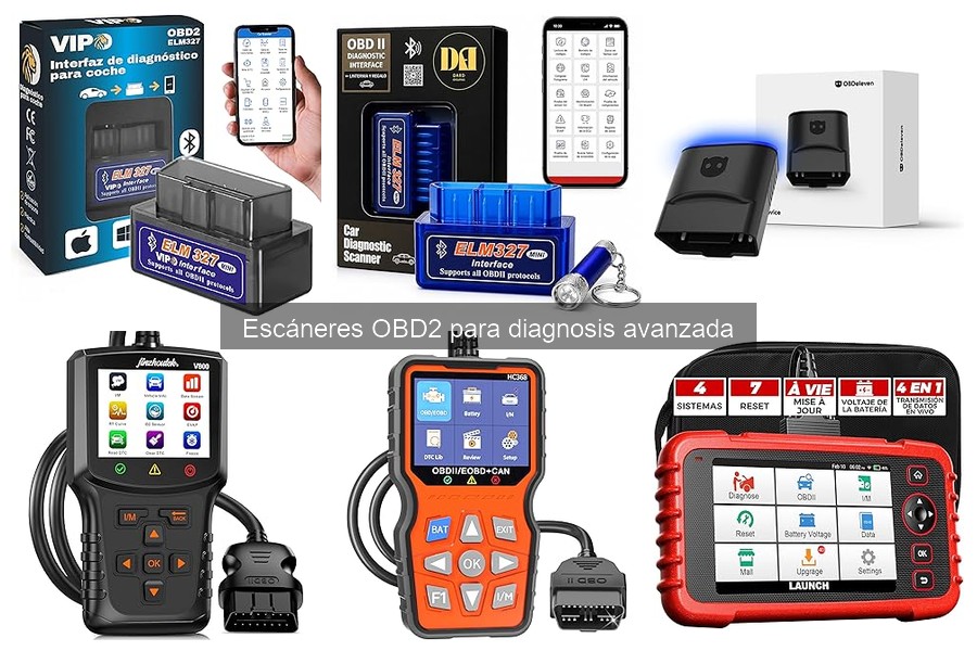 Ventajas y desventajas de los escáneres OBD2 para coches